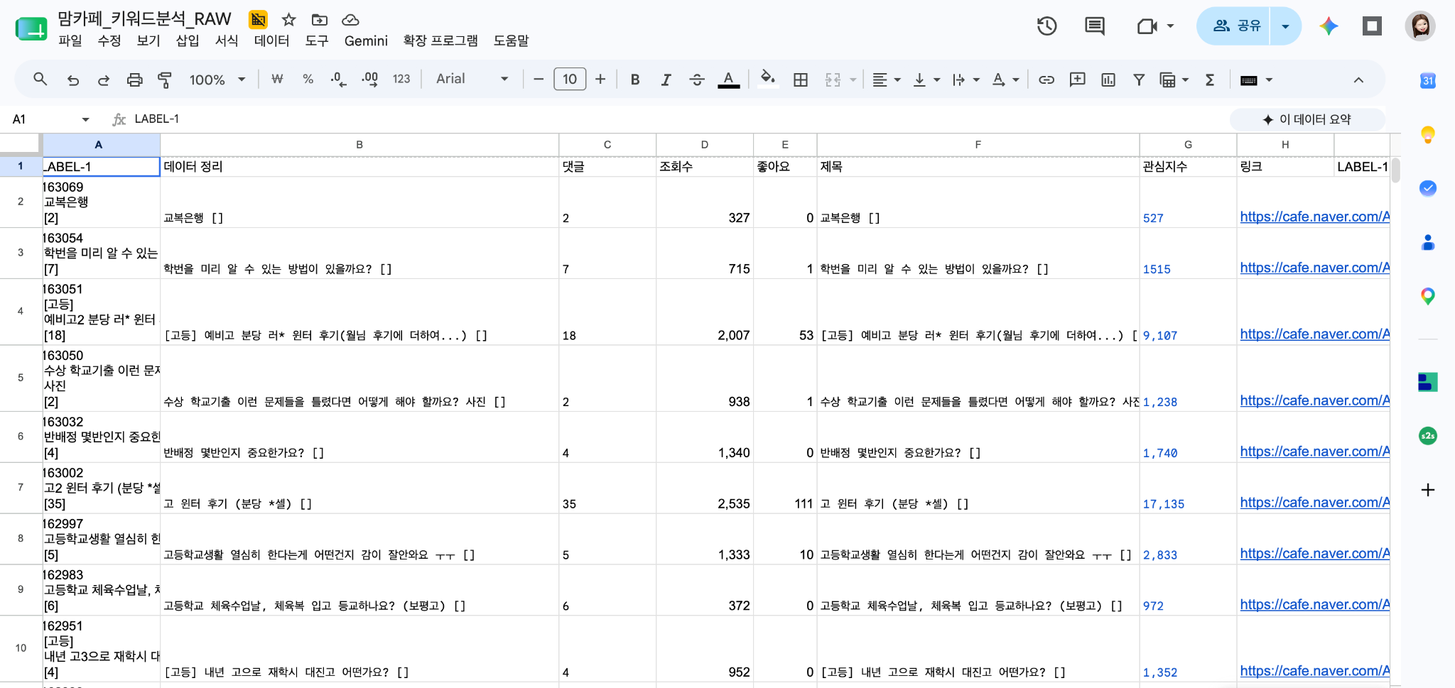 맘카페 글을 엑셀로 긁어 정리한 키워드분석 RAW 시트