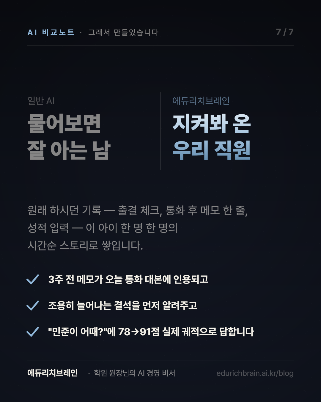 물어보면 잘 아는 남 vs 지켜봐 온 우리 직원 — 기록이 아이의 시간순 스토리로 쌓입니다
